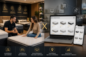 como competir com marketplaces no varejo de colchões